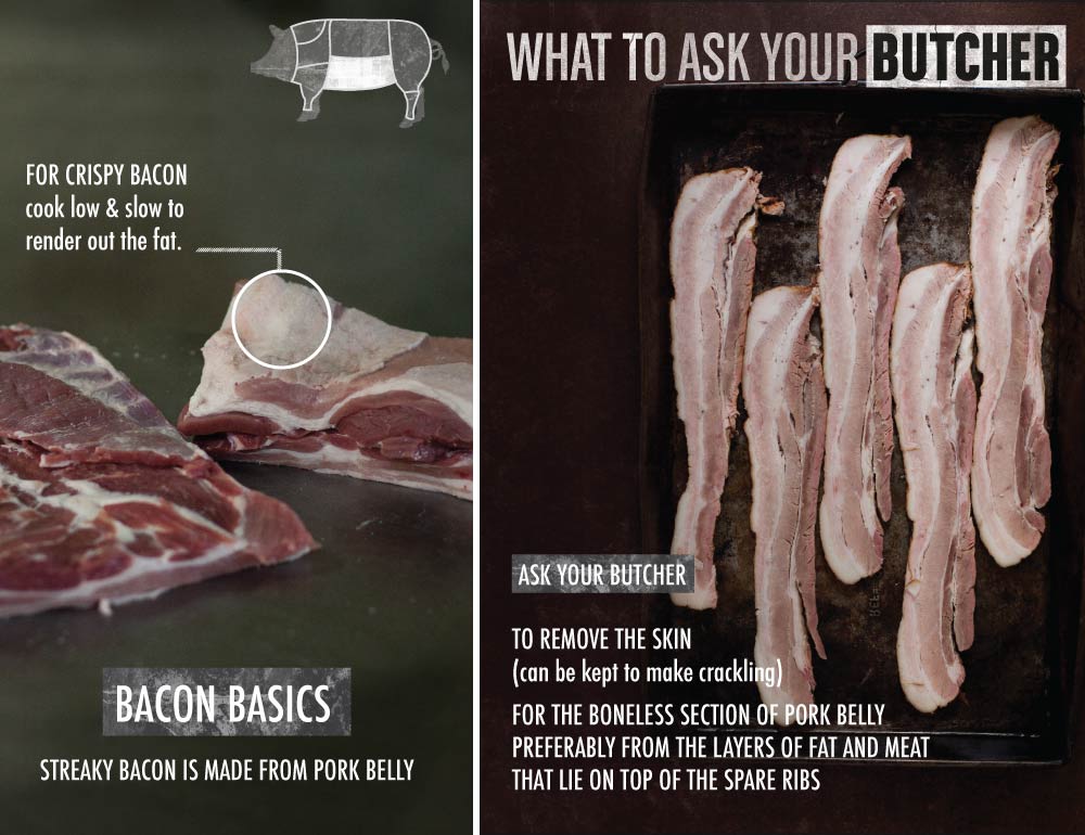 meet the meat