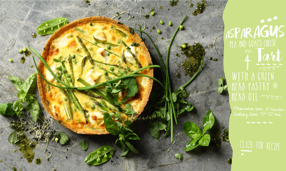 Eating With Your Eyes – A Feast of Colour