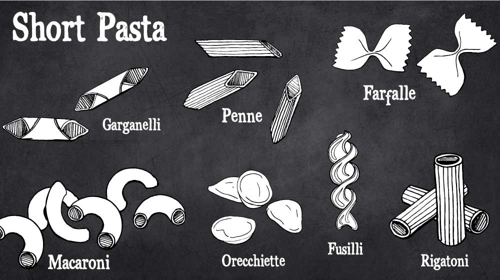 Pasta shapes and names