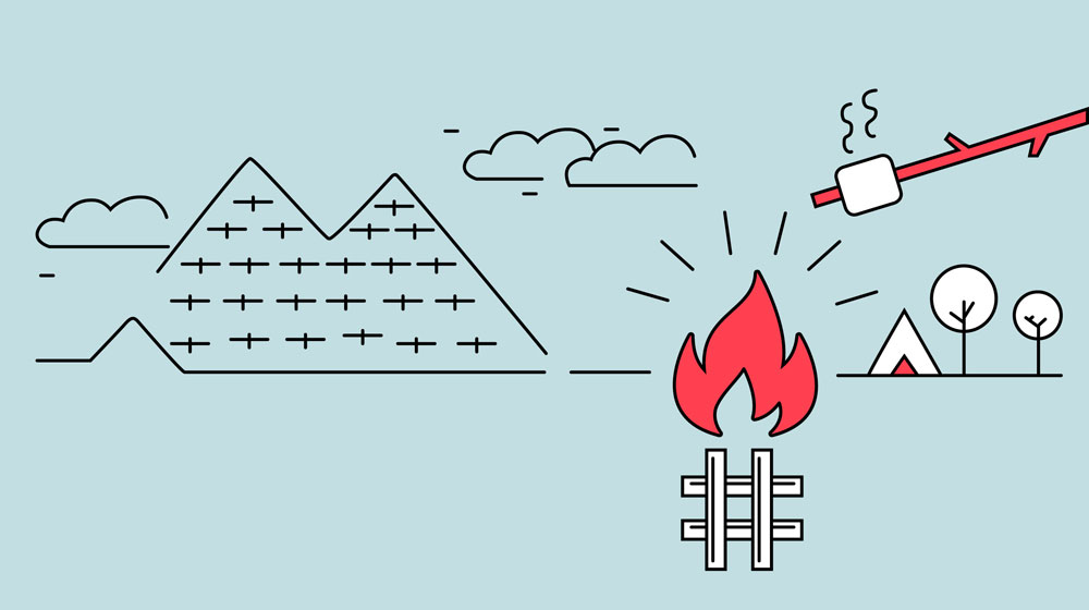 How to Make-a-fire