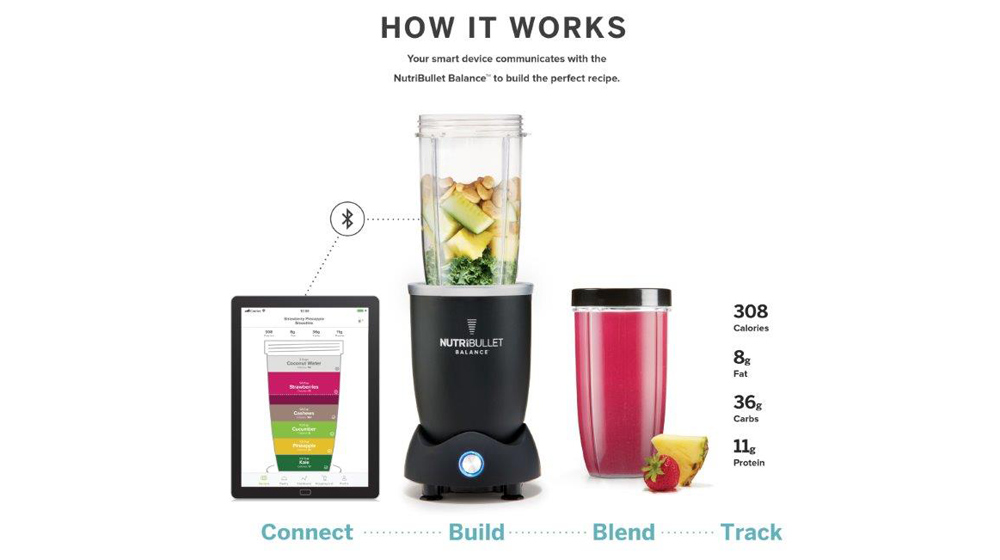 NutriBullet Balance