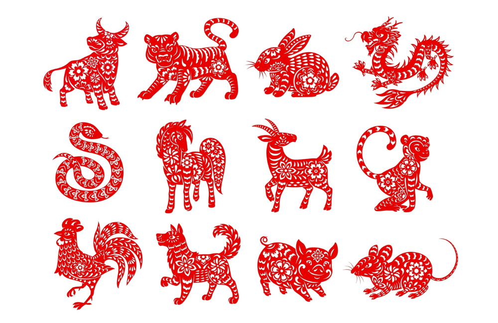 Chinese zodiac animals